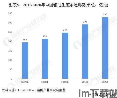 新疆比特币现状分析图表,新疆比特币现状分析图表解读(图5) 新疆比特币现状分析图表,新疆比特币现状分析图表解读(图5)