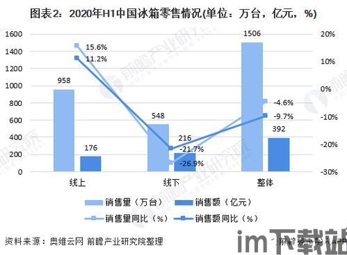 新疆比特币现状分析图表,新疆比特币现状分析图表解读(图6) 新疆比特币现状分析图表,新疆比特币现状分析图表解读(图6)