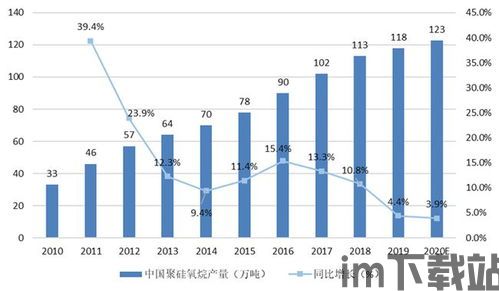 新疆比特币现状分析图表,新疆比特币现状分析图表解读(图7) 新疆比特币现状分析图表,新疆比特币现状分析图表解读(图7)