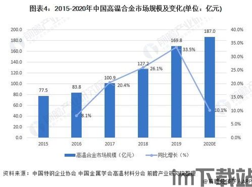 新疆比特币现状分析图表,新疆比特币现状分析图表解读(图9) 新疆比特币现状分析图表,新疆比特币现状分析图表解读(图9)