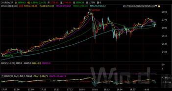 bhd跟比特币得关系,技术互动与市场影响(图7) bhd跟比特币得关系,技术互动与市场影响(图7)