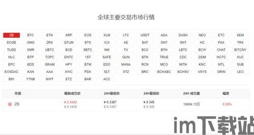 在国内交易比特币违法,法律风险与合规挑战(图1)