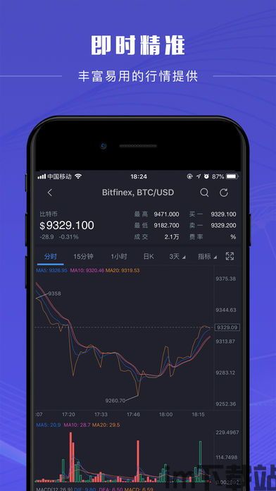 货币比特币苹果版app,比特币苹果版App——便捷的数字货币交易体验(图3) 货币比特币苹果版app,比特币苹果版App——便捷的数字货币交易体验(图3)