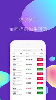 货币比特币苹果版app,比特币苹果版App——便捷的数字货币交易体验(图6) 货币比特币苹果版app,比特币苹果版App——便捷的数字货币交易体验(图6)