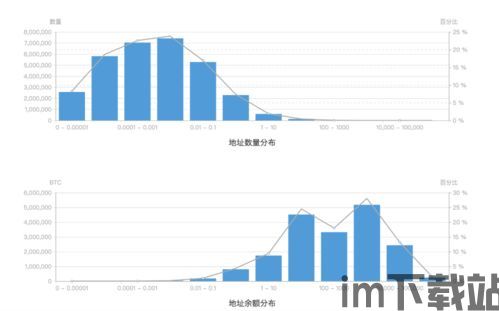 比特币持仓直播在哪看,实时掌握比特币动态(图4)