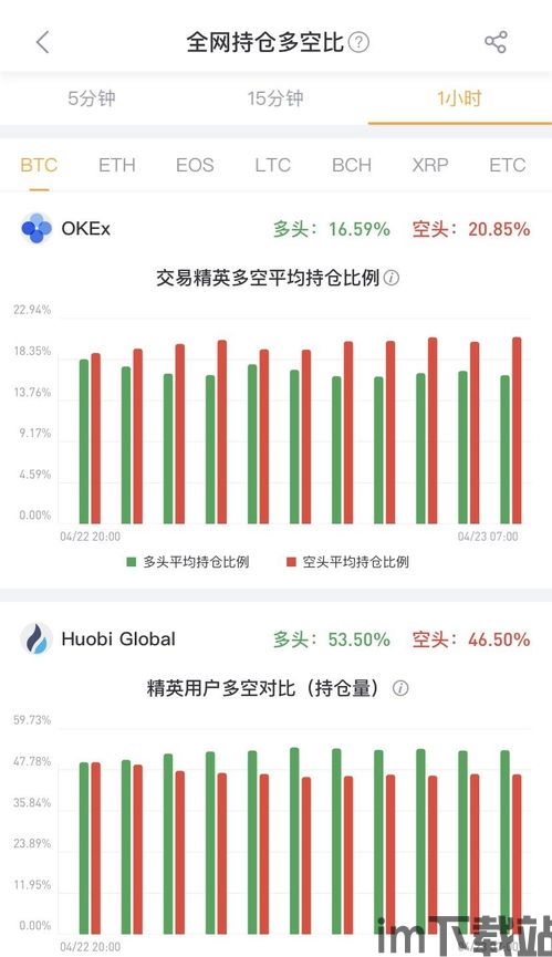 比特币持仓直播在哪看,实时掌握比特币动态(图6)
