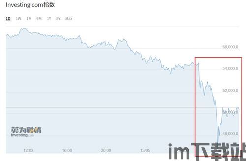 是什么给比特币定价,影响因素与市场分析(图5)