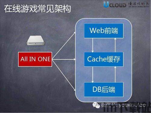 泡泡大作战游戏手机游戏 (图1) 泡泡大作战游戏手机游戏 (图1)