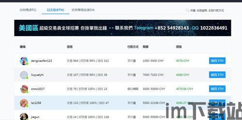 支付宝 购买以太坊,如何使用支付宝购买以太坊?(图1) 支付宝 购买以太坊,如何使用支付宝购买以太坊?(图1)