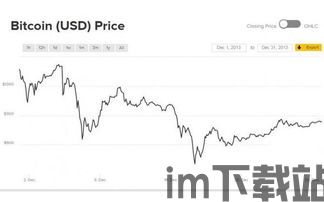 当年考比特币发财的人,那些曾经考比特币发财的人(图4)