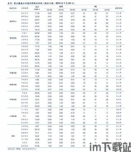 最新以太坊现价行情,以太坊价格波动，投资者需谨慎操作(图1)