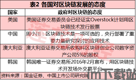 cvcoing比特币申购是骗局,揭秘骗局背后的真相(图4)