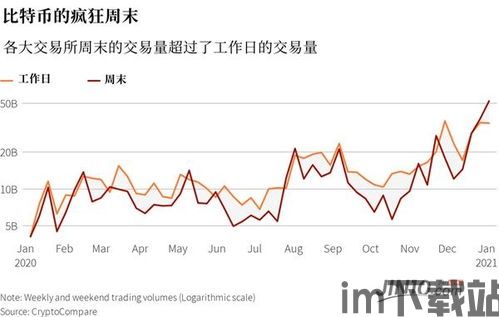 比特币有强制平仓吗,揭秘加密货币市场的风险控制机制(图8)