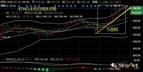 最近以太坊砸盘事件,真相与影响解析(图1)