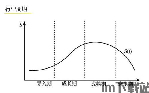 比特币赚了多少知乎,赚了多少，未来趋势如何？(图2)