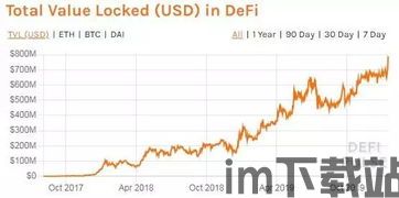 最新以太坊价格价值,最新动态与未来展望(图5)