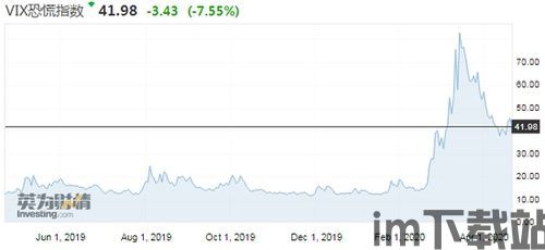 比特币英为财情历史数据,Introduction to Bitcoins Historical Data on CoinMarketCap(图6) 比特币英为财情历史数据,Introduction to Bitcoins Historical Data on CoinMarketCap(图6)