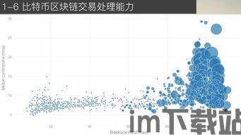 比特币的起源和历史,比特币的起源与历史(图1)