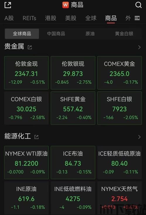比特币英为财情历史数据,Introduction to Bitcoins Historical Data on CoinMarketCap(图8) 比特币英为财情历史数据,Introduction to Bitcoins Historical Data on CoinMarketCap(图8)