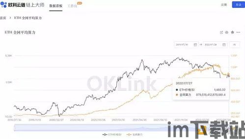 昨天以太坊跌的原因,以太坊昨日暴跌原因分析(图5)