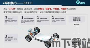 f122研发哪个车会变快(图1)