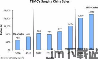 中国卖加密货币视频,揭秘加密货币市场的最新动态(图2) 中国卖加密货币视频,揭秘加密货币市场的最新动态(图2)