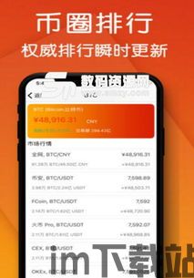 ios用什么挖比特币,如何利用iPhone或iPad进行比特币挖矿(图7)