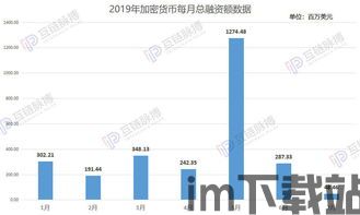 中管院数加密货币,创新与监管的平衡之道(图5)