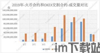 比特币季度合约结算时间,比特币季度合约结算时间解析(图1)