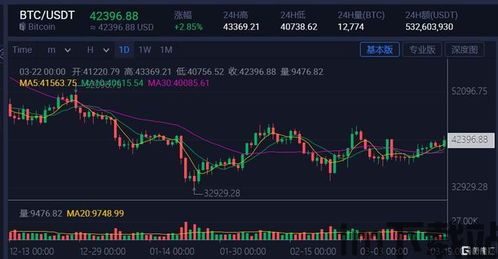 比特币上涨对应的股票,比特币上涨,相关股票FA三星比特币表现抢眼(图2) 比特币上涨对应的股票,比特币上涨,相关股票FA三星比特币表现抢眼(图2)