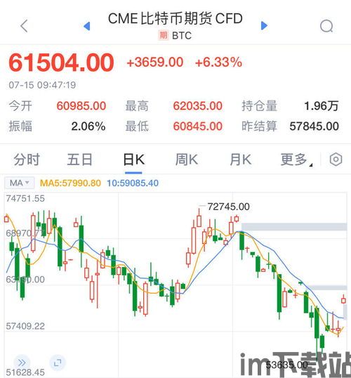比特币上涨对应的股票,比特币上涨,相关股票FA三星比特币表现抢眼(图4) 比特币上涨对应的股票,比特币上涨,相关股票FA三星比特币表现抢眼(图4)