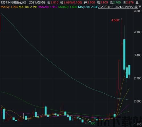 比特币上涨对应的股票,比特币上涨,相关股票FA三星比特币表现抢眼(图6) 比特币上涨对应的股票,比特币上涨,相关股票FA三星比特币表现抢眼(图6)