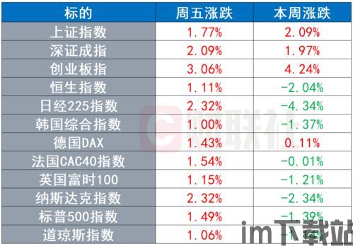 中国以太坊占世界比例,中国以太坊在全球市场中的占比分析(图3)