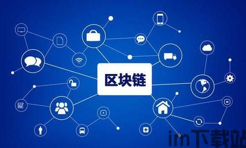 挖矿区块链,原理、风险与机遇(图4) 挖矿区块链,原理、风险与机遇(图4)