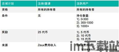 支付板块的加密货币是指,什么是支付板块的加密货币？(图4)