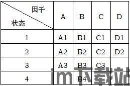 纸飞机怎么设置中文版教程, 准备工作(图3)