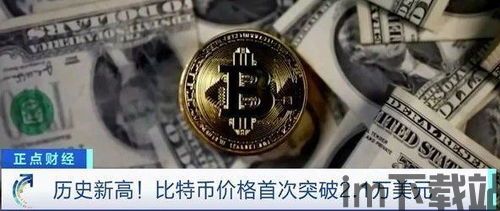 比特币出现的历史原因,比特币出现的历史原因探析(图1)