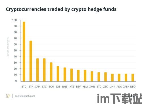 比特币指数基金有哪些,投资比特币的便捷途径(图6)