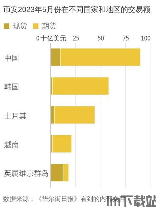 中国对加密货币禁令了吗,中国对加密货币禁令的最新动态与解读(图10)