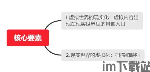 粪作恋爱游戏下载 (图3)