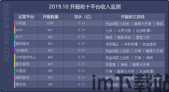 yowa云游戏网页版下载 (图2)