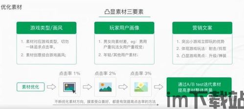 GO推广 (图3)