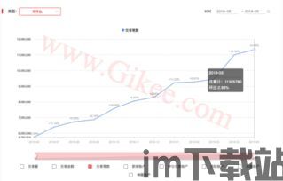 比特币各月份涨跌情况,周期性波动与市场动态解析(图3)