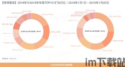 中国加密货币市场规模,崛起与合规化转型的双面镜(图2)