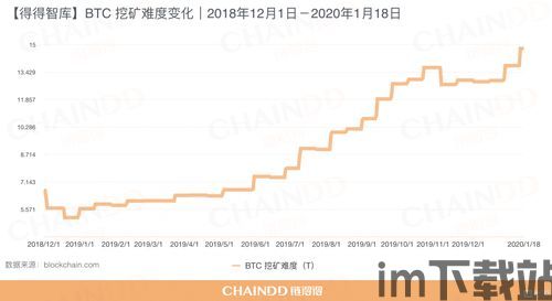 中国加密货币市场规模,崛起与合规化转型的双面镜(图3)