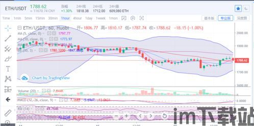 比特币多空450点,450点波动揭示市场动态与策略调整(图3)