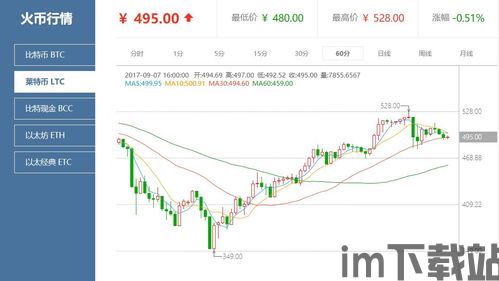 最新以太坊信息今日报价,市场情绪谨慎观望(图3)