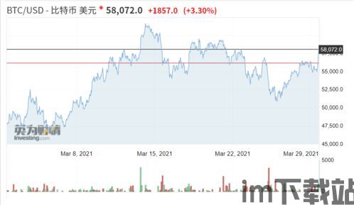 中国允许加密货币支付吗,中国加密货币支付现状与政策解读(图1)