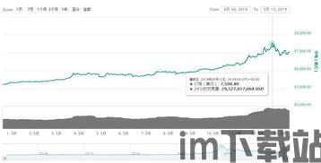 比特币持续掉价的原因,解析比特币价格持续下跌的多重因素与市场影响(图3)