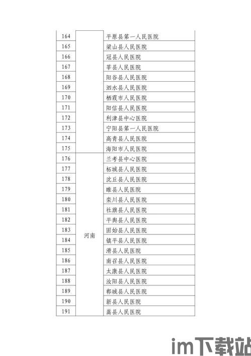 中国能玩whatsapp加速器推荐,中国用户专属WhatsApp加速器推荐(图1)